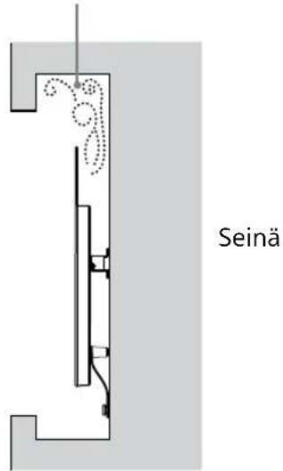 Seinä