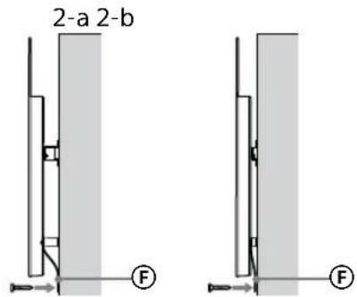 2-a 2-b F F