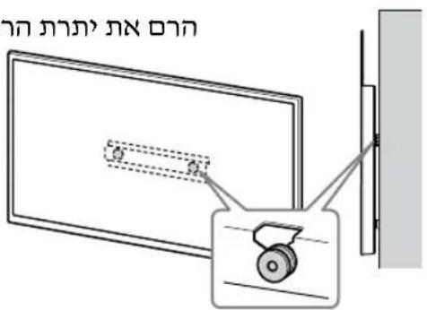 הַרְשׁוּוֹתָה הַרְשׁוֹתָה הַרְשׁוֹתָה