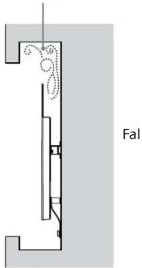Fal