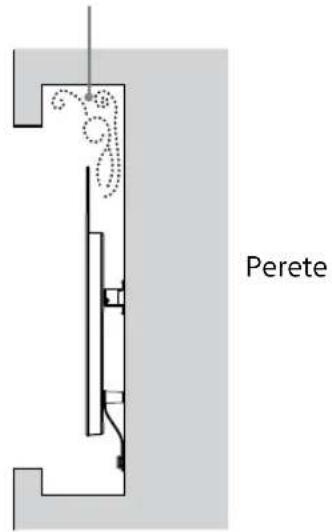 Perete