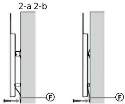 2-a 2-b F F