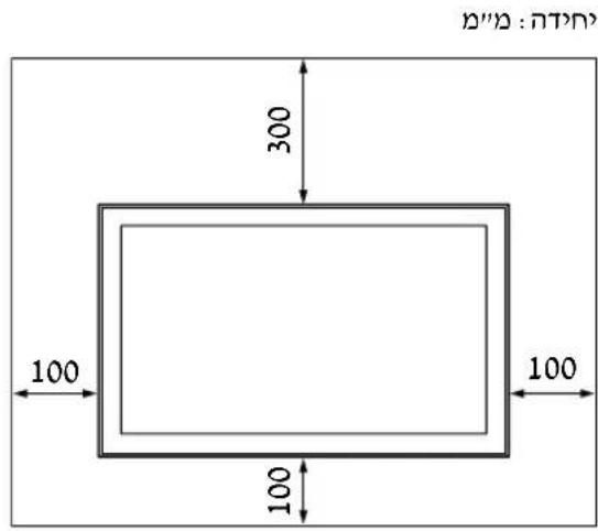 300 100 100 100