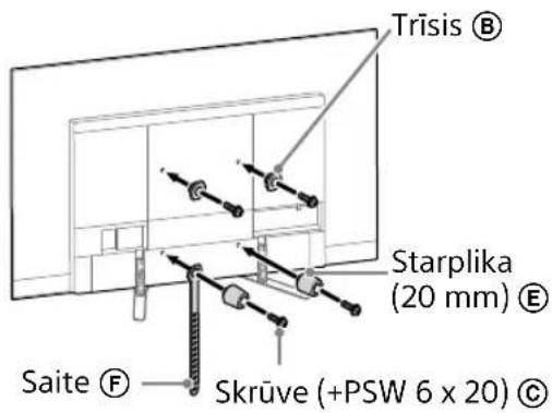 Trīsis Ⓑ Starplika (20 mm) Ⓔ Saite Ⓕ Skrūve (+PSW 6 x 20) Ⓒ