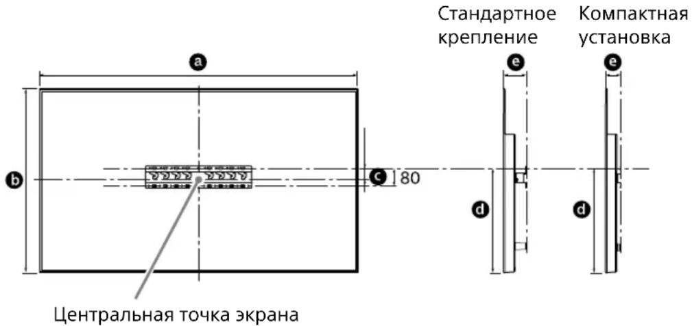 Стандартное крепление Компактная установка 80 Центральная точка экрана