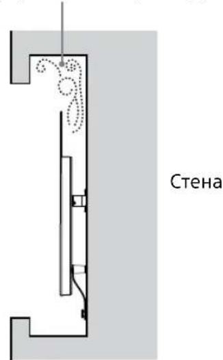 Стена