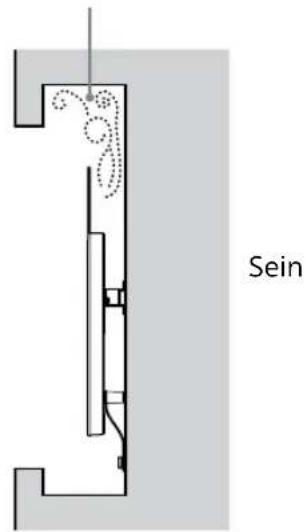 Sein