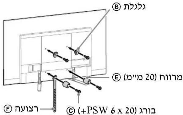 B E (ה"מ" 20) הַרָב F © (+PSW 6 x 20) הַרָב
