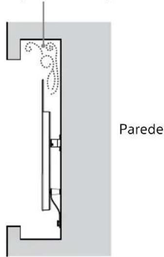Parede
