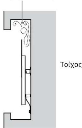 Toixos