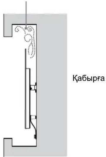 Кабырға