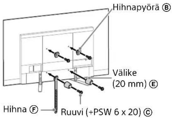 Hihnapyörä Ⓑ Välike (20 mm) Ⓔ Hihna Ⓕ Ruuvi (+PSW 6 x 20) Ⓓ