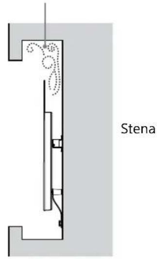 Stena