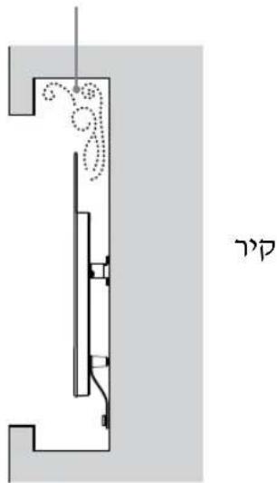 SONY OLED KD-55AG8 - תְקָרִי אַלְאָה בְּוֹתָה - 6