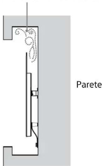 Parete