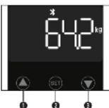 MEDISANA BS 650 - medisana - 1