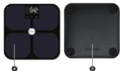 MEDISANA BS 650 - medisana - 2