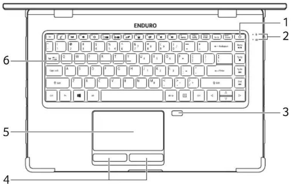 ACER Enduro N3 - Visning af tastatur - 1