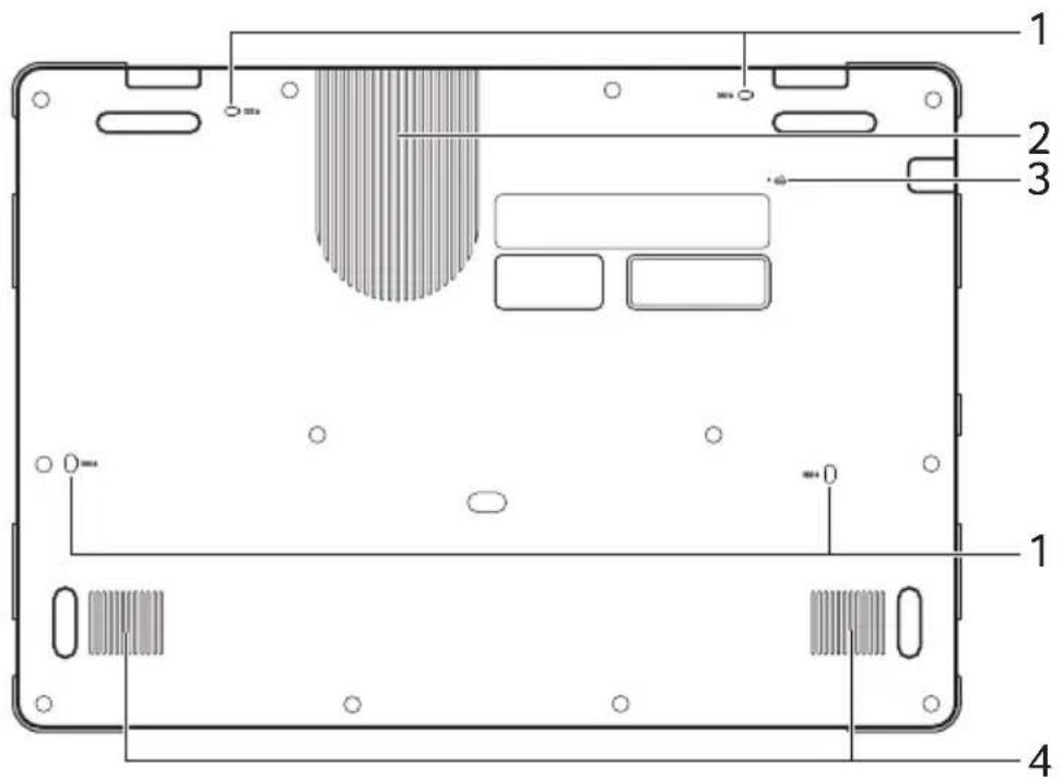 ACER Enduro N3 - Set fra bunden - 1
