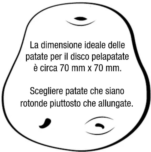 La dimensione ideale delle patate per il disco pelapatate è circa 70 mm x 70 mm. Scegliere patate che siano rotonde piuttosto che allungate.