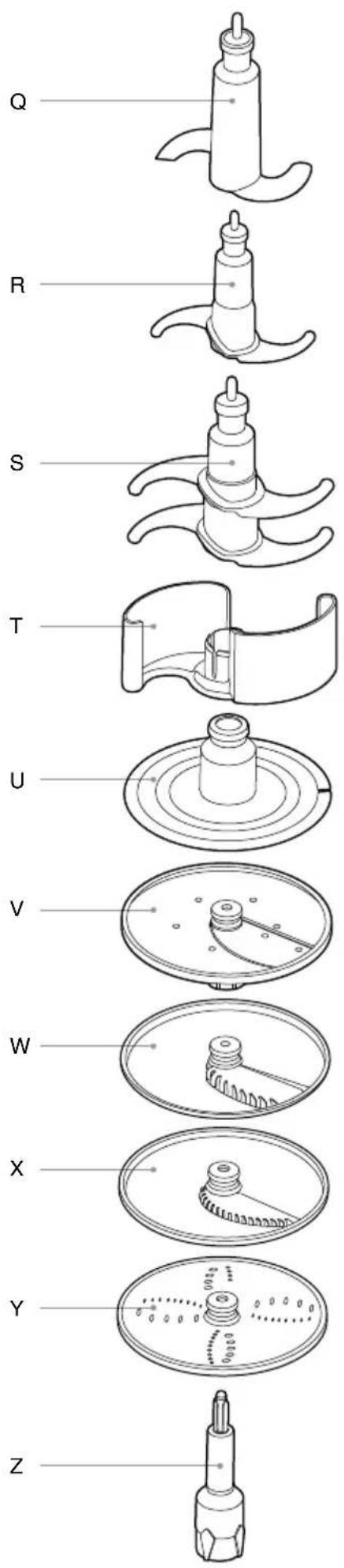 SAGE the Kitchen Wizz Peel & Dice BFP820 - Onderdelen - 2
