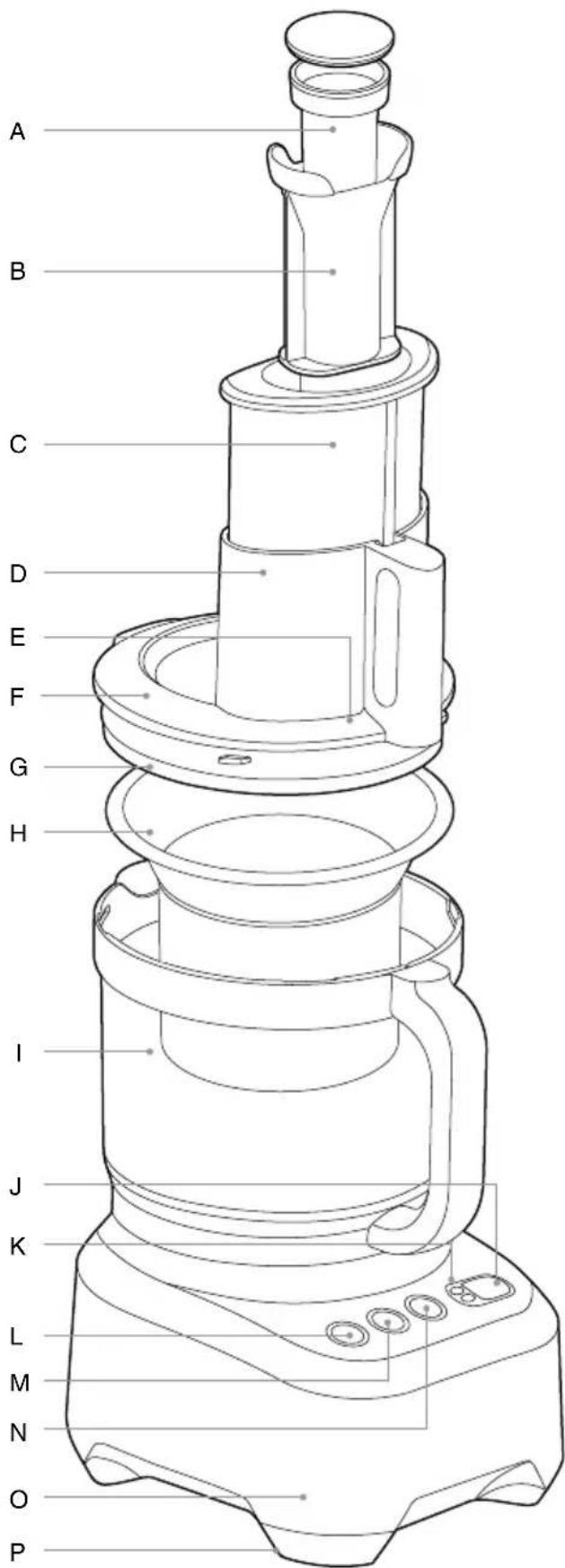 SAGE the Kitchen Wizz Peel & Dice BFP820 - Componentes - 1