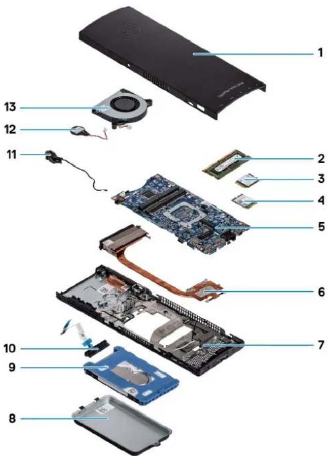 DELL OptiPlex 7070 Ultra - Større komponenter i dit system - 1
