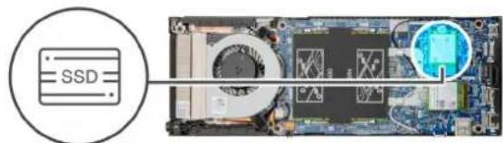 SSD