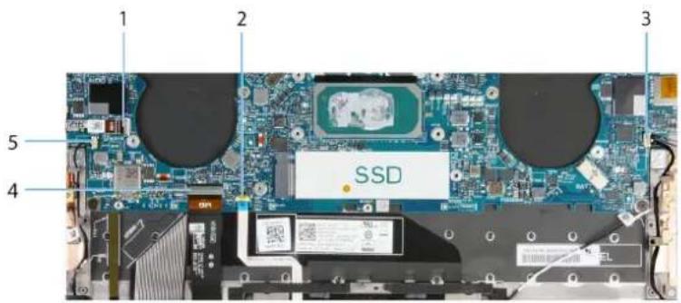 1 2 3 4 5 SSD