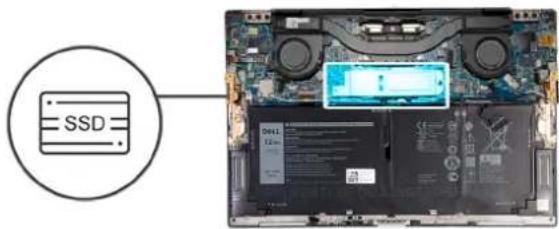 SSD