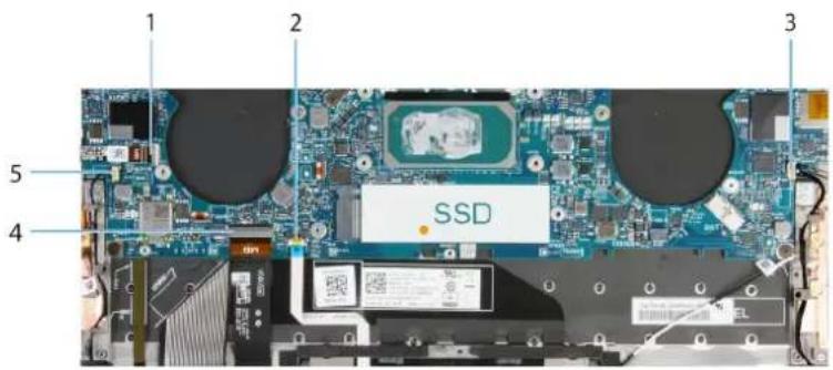 1 2 3 4 5 SSD