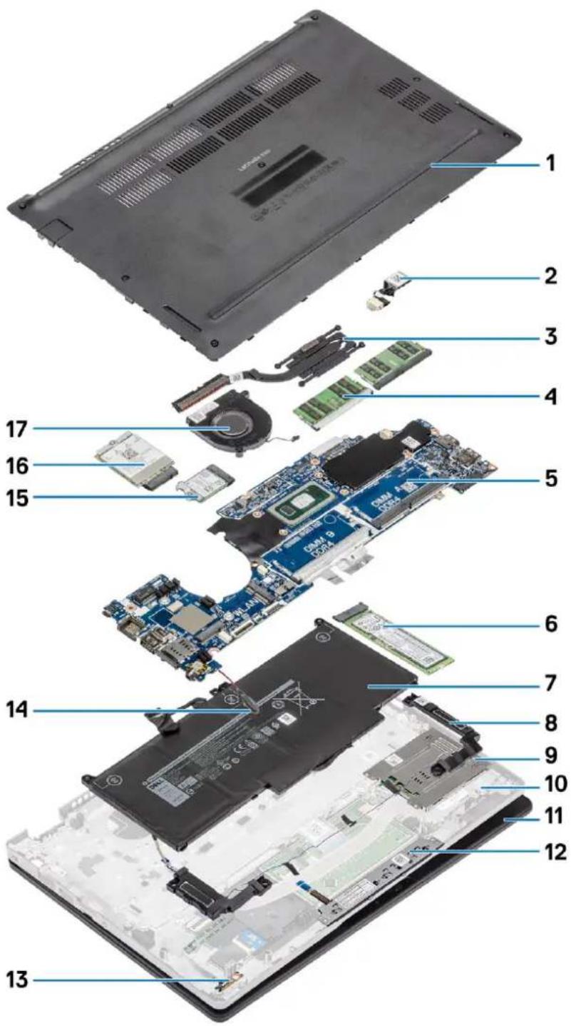 DELL Latitude 5310 - Større komponenter i dit system - 1