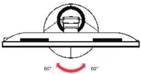60° 60°