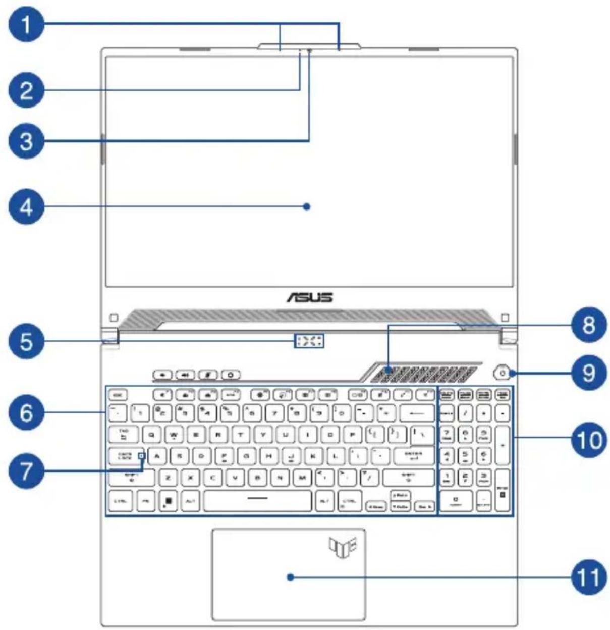 1 2 3 4 ASUS 5 6 7 8 9 10 11