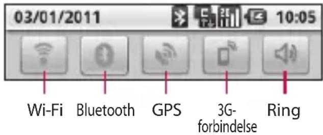 03/01/2011 Wi-Fi Bluetooth GPS 3G- forbindelse Ring