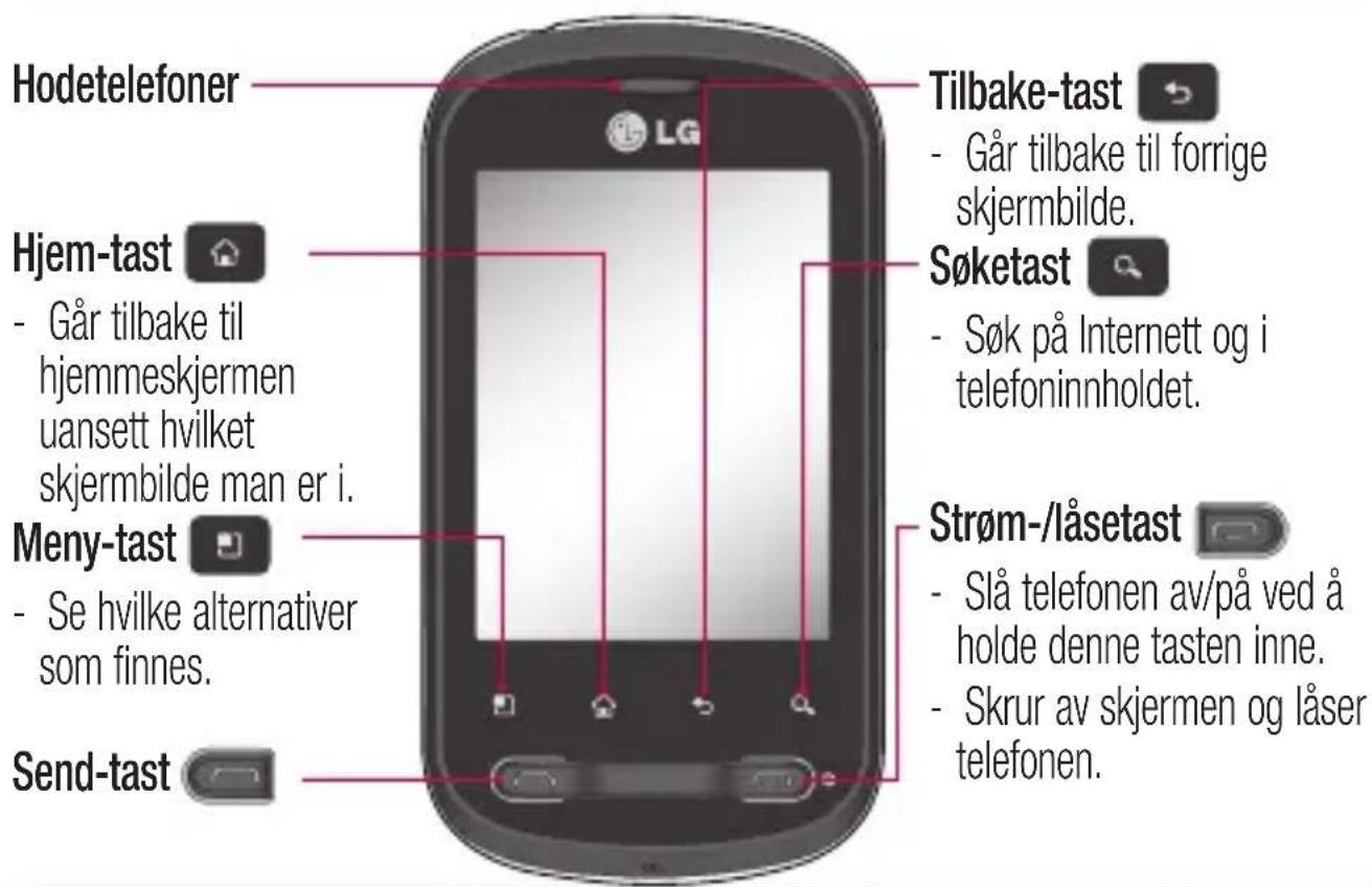 LG Optimus Me P350 - TIPS! När skärmen är låst - 1