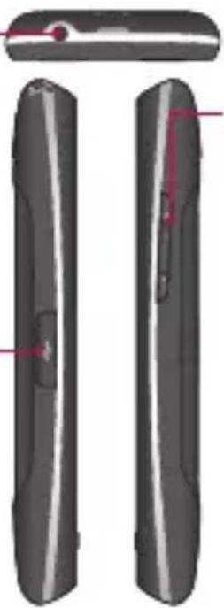 LG Optimus Me P350 - Så fungerar din telefon - 1
