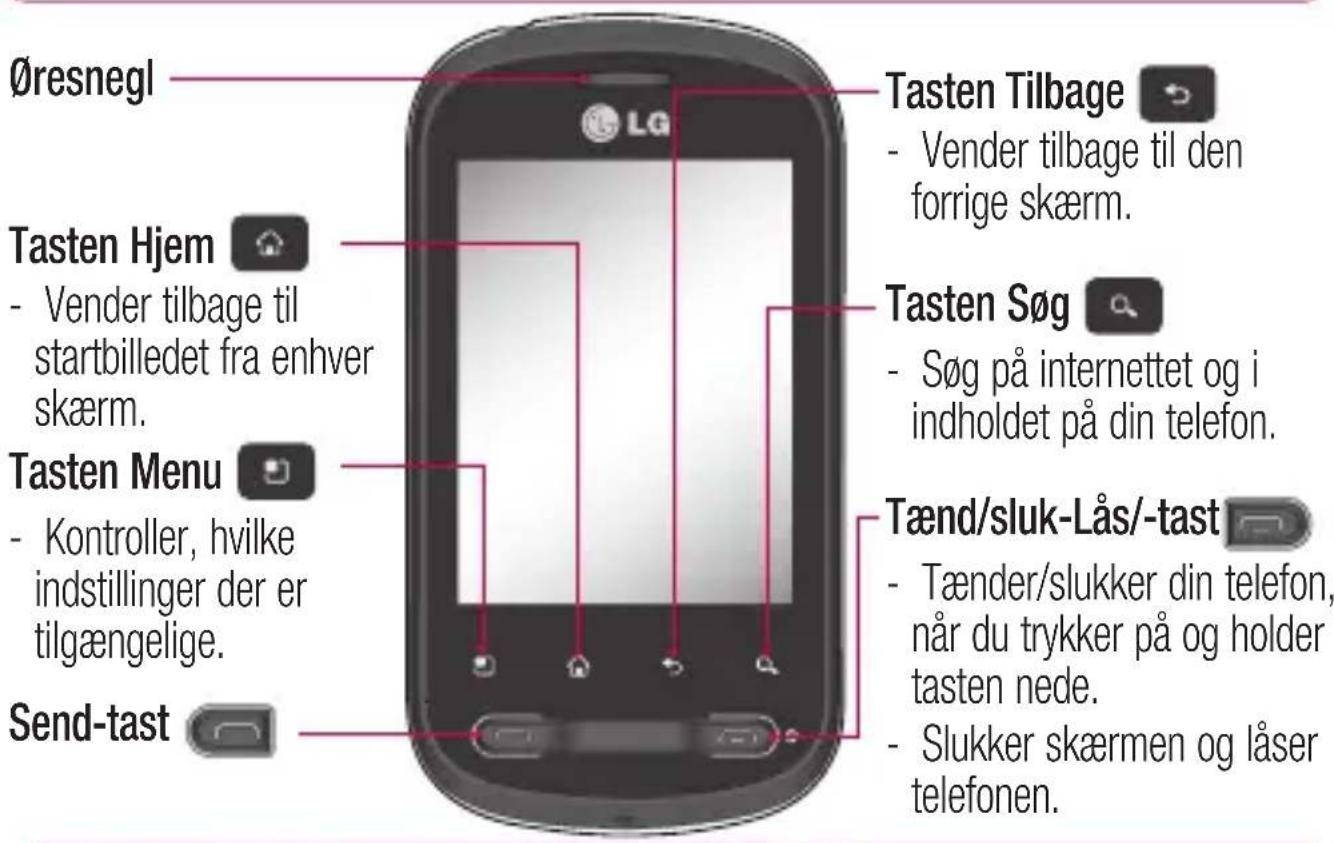 Øresnegl Tasten Hjem - Vender tilbage til startbilledet fra enhver skærm. Tasten Menu - Kontroller, hvilke indstillinger der er tilgængelige. Send-tast Tasten Tilbage - Vender tilbage til den forrige skærm. Tasten Søg - Søg på internettet og i indholdet på din telefon. Tænd/sluk-Lås/-tast - Tænder/slukker din telefon, når du trykker på og holder tasten nede. - Slukker skærmen og låser telefonen.