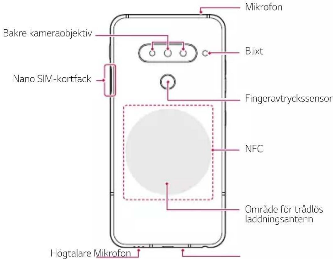 LG G8 ThinQ - Komponentöversikt - 2