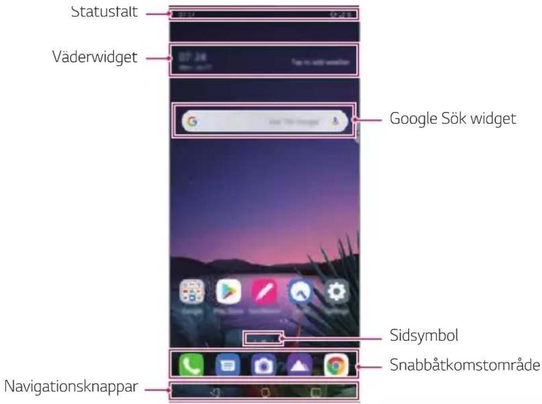 LG G8 ThinQ - Hemskärmens utseende - 1