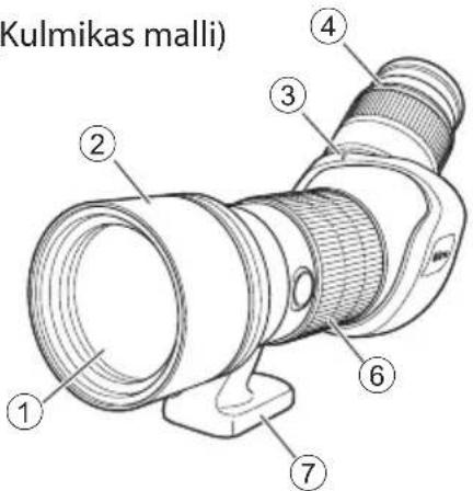 Kulmikas malli)