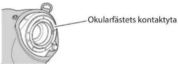 Okularfästets kontaktyta