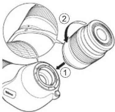 NIKON Monarch 82ED-S - Montarea - 2