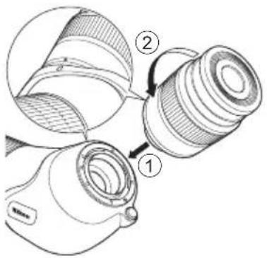 NIKON Monarch 82ED-S - Montering - 2