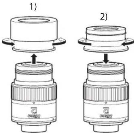 1) 2)
