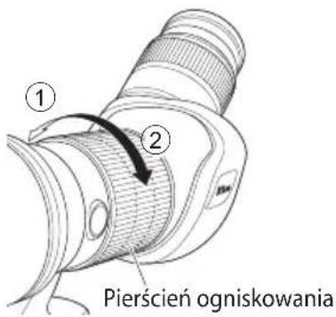 ① ② Pierścień ogniskowania