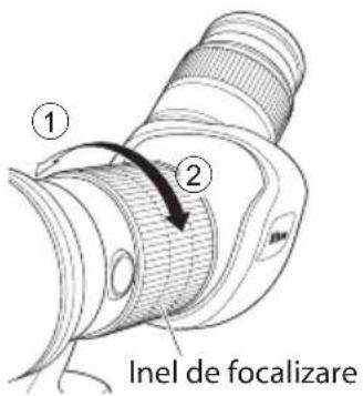 ① ② Inel de focalizare