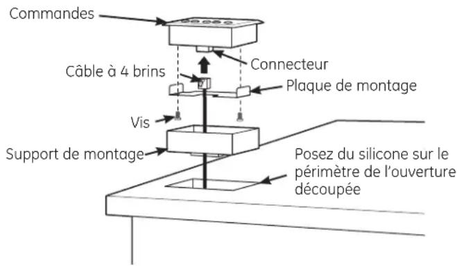 Commandes Câble à 4 brins Connecteur Plaque de montage Vis Support de montage Posez du silicone sur le périmètre de l'ouverture découpée