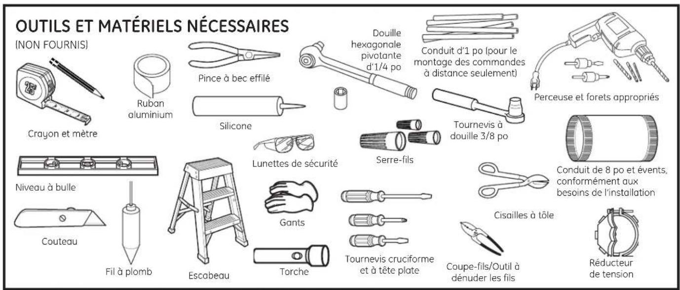 OUTILS ET MATÉRIELS NÉCESSAIRES (NON FOURNIS) Crayon et mètre Ruban aluminium Pince à bec effilé Silicone Douille hexagonale pivotante d'1/4 po Conduit d'1 po (pour le montage des commandes à distance seulement) Perceuse et forets appropriés Niveau à bulle Couteau Fil à plomb Escabeau Lunettes de sécurité Gants Torche Serre-fils Tournevis à douille 3/8 po Conduit de 8 po et évents, conformément aux besoins de l'installation Cisailles à tôle Coupe-fils/Outil à dénuder les fils Réducteur de tension