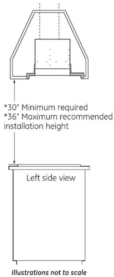 *30" Minimum required *36" Maximum recommended installation height Left side view Illustrations not to scale